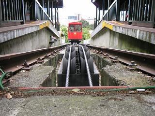 Met de kabel voortgetrokken
